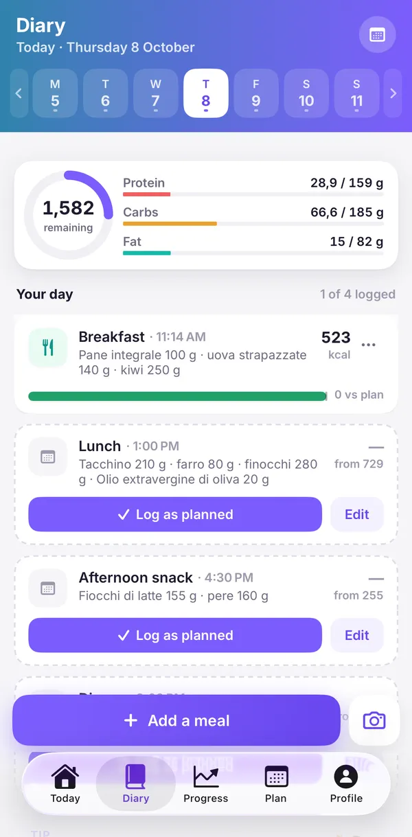 The patient app: the meal diary
