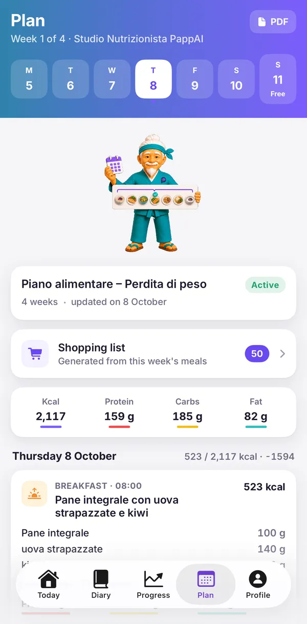 The patient app: the plan assigned by the professional